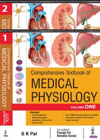 Comprehensive Textbook of Medical Physiology (Volume 2), 1e (True PDF)