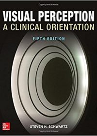 Visual Perception:  A Clinical Orientation, 5e (Original Publisher PDF)