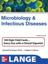 Lange Microbiology and Infectious Diseases Flash Cards, 2e (EPUB)